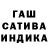 ТГК гашишное масло Svitlana Zbarska